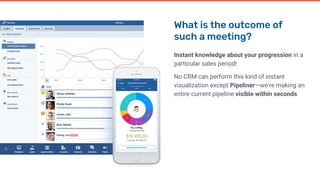 What is the outcome of
such a meeting?
Instant knowledge about your progression in a
particular sales period!
No CRM can perform this kind of instant
visualization except Pipeliner—we’re making an
entire current pipeline visible within seconds
 