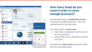 How many leads do you
need in order to close
enough business?
Inbound leads require a qualification process.
The better the qualifying process — the more
qualified leads for the sales team.
You need to figure out how many:
● leads does a salesperson need to convert
to one opportunity?
● opportunities does a salesperson need for
one close?
Generally, from 200 contacts, only about 7 or 8
will turn into possible sales.
 