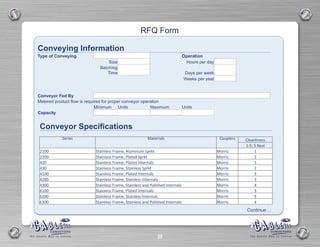 28
RFQ Form
Continue…
RFQ Form (Continued)
Conveyor Specifications
Series	
   Materials	
   Couplers	
   Cleanliness	
  
1-­‐5:	
  5	
  Best	
  
2100	
   Stainless	
  Frame,	
  Aluminum	
  Sprkt	
   Morris	
   1	
  
2200	
   Stainless	
  Frame,	
  Plated	
  Sprkt	
   Morris	
   2	
  
420	
   Stainless	
  Frame,	
  Plated	
  Internals	
   Morris	
   1	
  
430	
   Stainless	
  Frame,	
  Stainless	
  Sprkt	
   Morris	
   2	
  
4100	
   Stainless	
  Frame,	
  Plated	
  Internals	
   Morris	
   3	
  
4200	
   Stainless	
  Frame,	
  Stainless	
  Internals	
   Morris	
   3	
  
4300	
   Stainless	
  Frame,	
  Stainless	
  and	
  Polished	
  Internals	
   Morris	
   4	
  
6100	
   Stainless	
  Frame,	
  Plated	
  Internals	
   Morris	
   3	
  
6200	
   Stainless	
  Frame,	
  Stainless	
  Internals	
   Morris	
   3	
  
6300	
   Stainless	
  Frame,	
  Stainless	
  and	
  Polished	
  Internals	
   Morris	
   4	
  
Conveying Information
Type of Conveying Operation
Size Hours per day
Batching
Time Days per week
Weeks per year
Conveyor Fed By
Metered product flow is required for proper conveyor operation
Minimum Units Maximum Units
Capacity
28
 