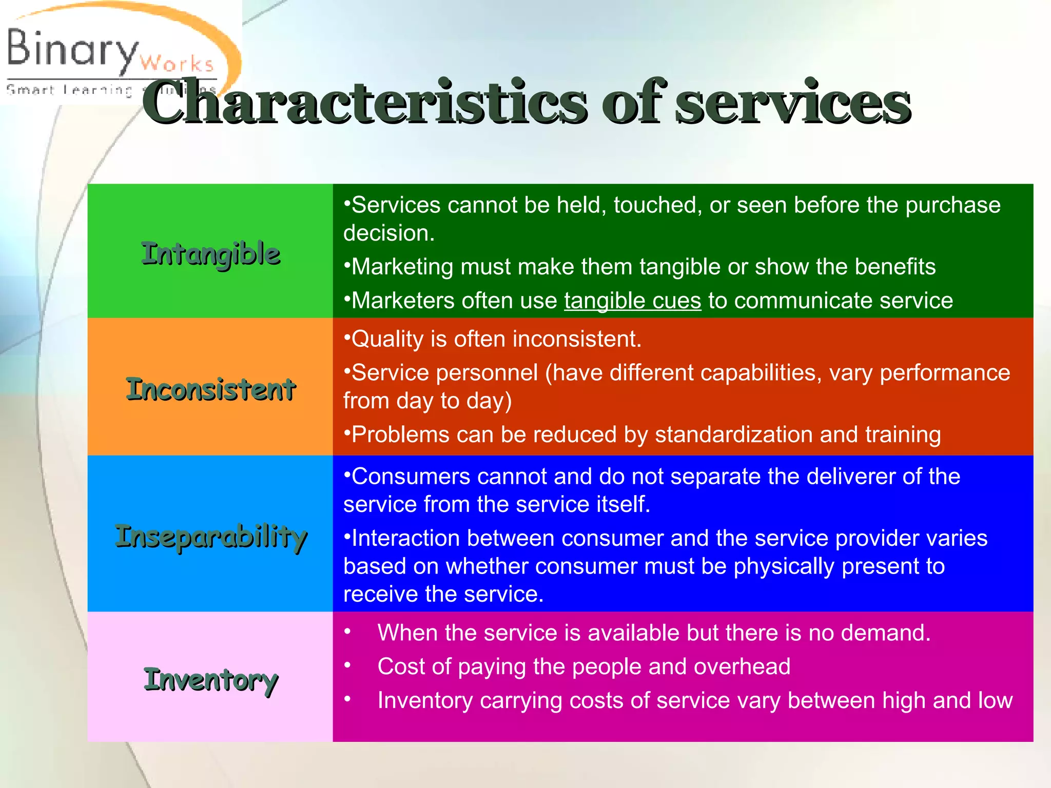 Characteristics of services When the service is available but there is no demand.  Cost of paying the people and overhead  Inventory carrying costs of service vary between high and low Inventory Consumers cannot and do not separate the deliverer of the service from the service itself.  Interaction between consumer and the service provider varies based on whether consumer must be physically present to receive the service.  Inseparability Quality is often inconsistent.  Service personnel (have different capabilities, vary performance from day to day) Problems can be reduced by standardization and training  Inconsistent Services cannot be held, touched, or seen before the purchase decision.  Marketing must make them tangible or show the benefits  Marketers often use  tangible cues  to communicate service Intangible 