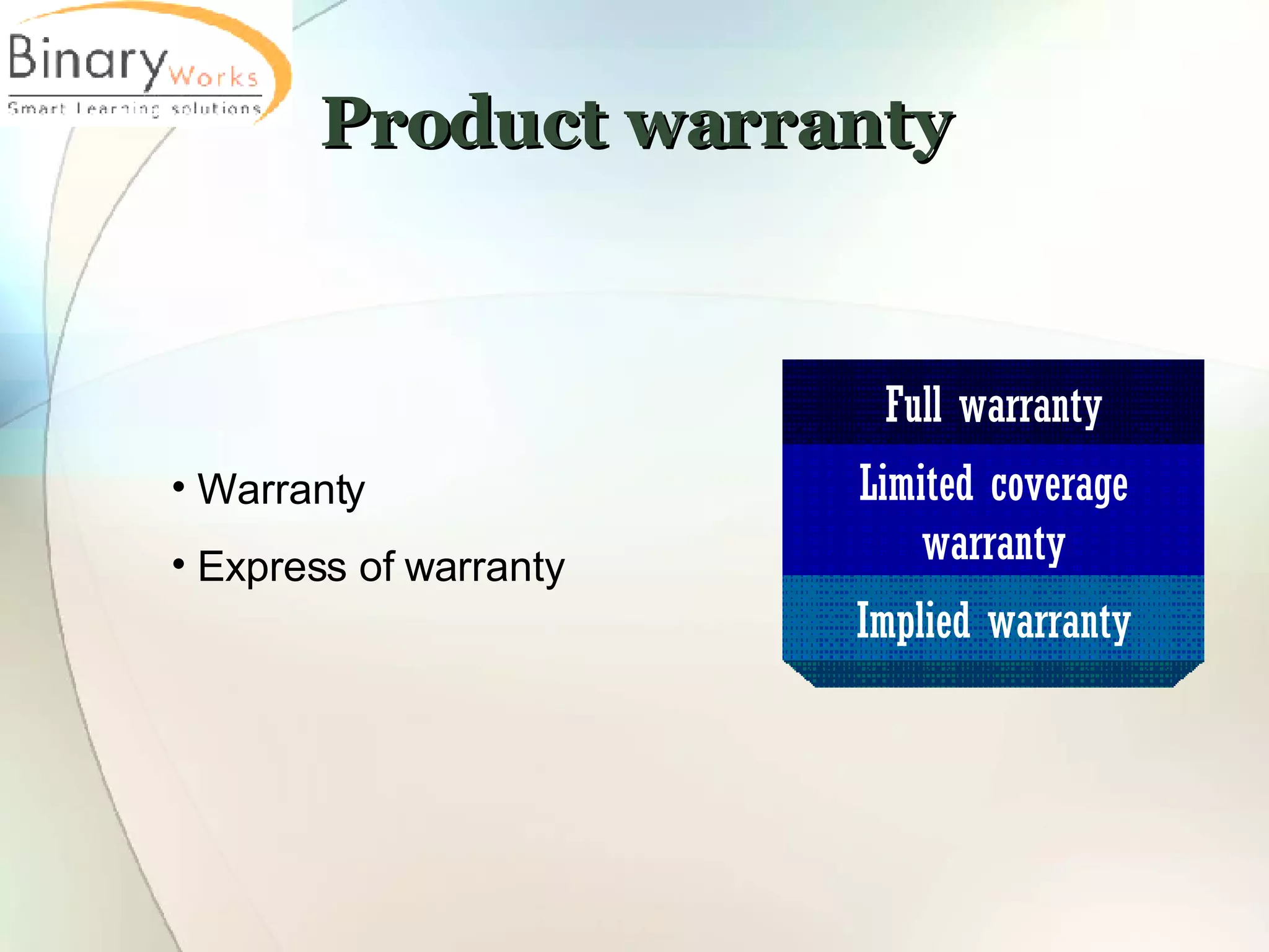 Product warranty Full warranty Limited coverage warranty Implied warranty Warranty Express of warranty 