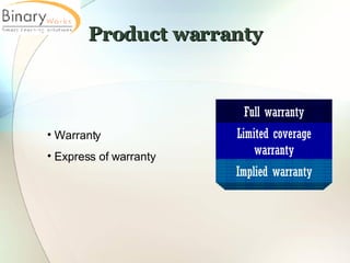 Product warranty Full warranty Limited coverage warranty Implied warranty Warranty Express of warranty 