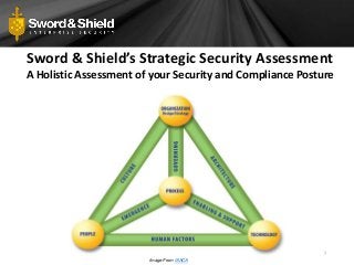 Sword & Shield’s Strategic Security Assessment
A Holistic Assessment of your Security and Compliance Posture
1
Image From ISACA
 