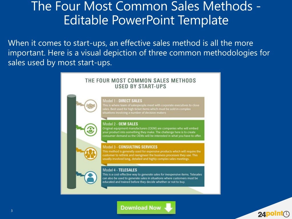Easy Tips Visualise Sales Methods PowerPoint Presentations