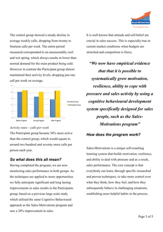 The control group showed a steady decline in

It is well known that attitude and self-belief are

average weekly calls, dropping from twenty to

crucial in sales success. This is especially true in

fourteen calls per week. The entire period

current market conditions when budgets are

measured corresponded to an unseasonably cool

stretched and competition is fierce.

and wet spring, which always results in lower than
normal demand for the main product being sold.

“We now have empirical evidence

However in contrast the Participant group almost

that that it is possible to

maintained their activity levels, dropping just one
call per week on average.

systematically grow motivation,
resilience, ability to cope with
pressure and sales activity by using a
cognitive behavioural development
system specifically designed for sales
people, such as the Sales-

Activity rates - calls per week
The Participant group became 30% more active

Motivations program”
How does the program work?

than the control group, which would equate to
around two hundred and seventy more calls per
person each year.

Sales-Motivations is a unique self-coaching
learning system that builds motivation, resilience,

So what does this all mean?

and ability to deal with pressure and as a result,

Having completed the program, we are now

sales performance. The core concept is that

monitoring sales performance in both groups. As

everybody can learn, through specific researched

the techniques are applied to more opportunities

and proven techniques, to take more control over

we fully anticipate significant and long lasting

what they think, how they feel, and how they

improvements in sales results in the Participants

subsequently behave in challenging situations,

group, based on a previous large scale study

establishing more helpful habits in the process.

which utilised the same Cognitive Behavioural
approach as the Sales-Motivations program and
saw a 20% improvement in sales.
Page 3 of 5

 
