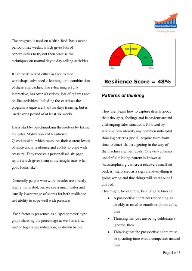 Self motivation essay image