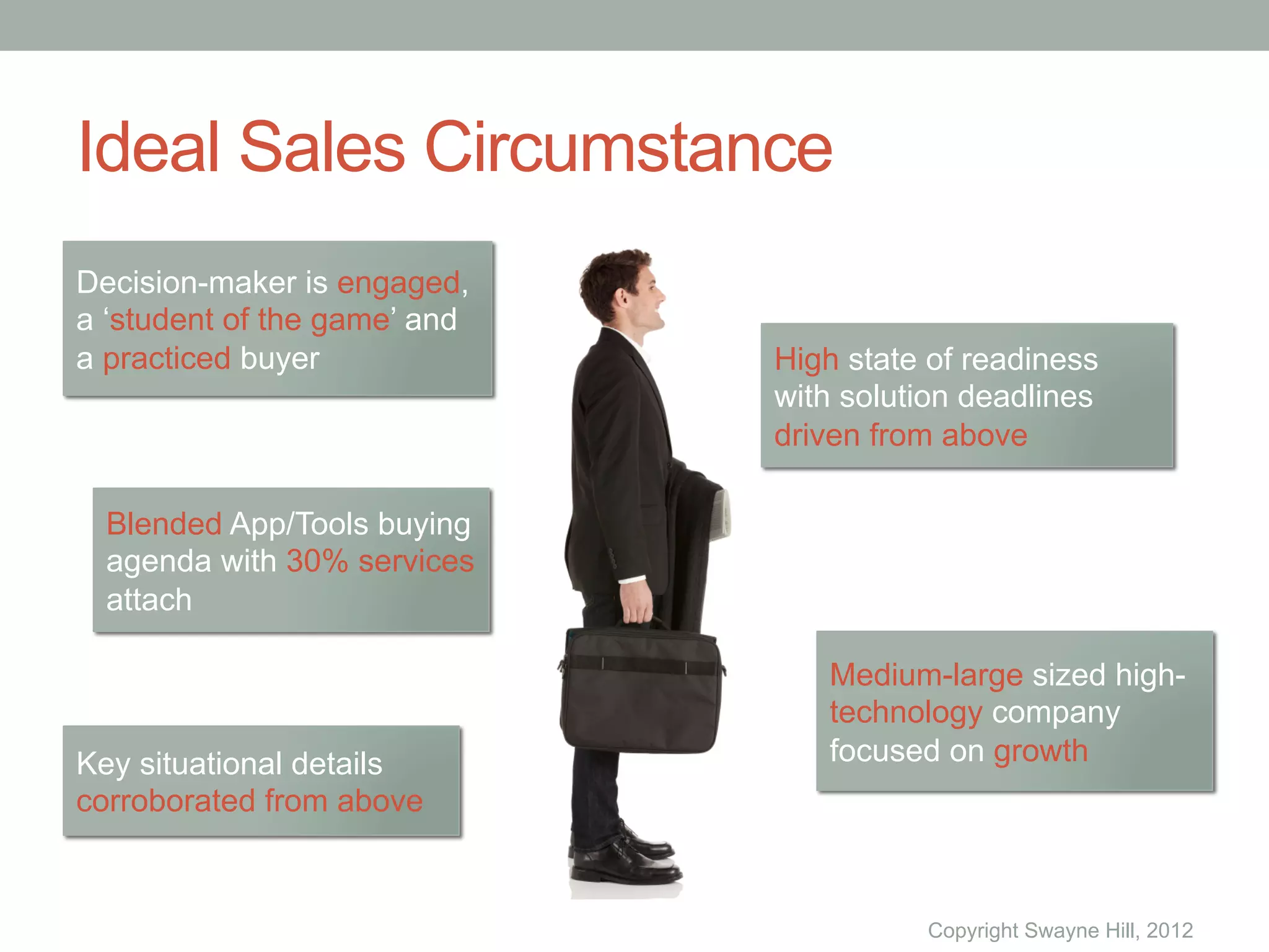 Ideal Sales Circumstance
Decision-maker is engaged,
a ‘student of the game’ and
a practiced buyer             High state of readiness
                              with solution deadlines
                              driven from above

  Blended App/Tools buying
  agenda with 30% services
  attach

                                 Medium-large sized high-
                                 technology company
Key situational details          focused on growth
corroborated from above


                                        Copyright Swayne Hill, 2012
 