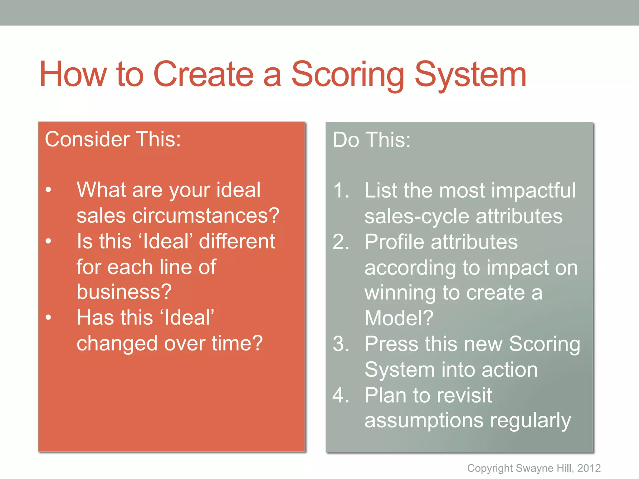 How to Create a Scoring System
Consider This:                   Do This:

•    What are your ideal         1.  List the most impactful
     sales circumstances?            sales-cycle attributes
•    Is this ‘Ideal’ different   2.  Profile attributes
     for each line of                according to impact on
     business?                       winning to create a
•    Has this ‘Ideal’                Model?
     changed over time?          3.  Press this new Scoring
                                     System into action
                                 4.  Plan to revisit
                                     assumptions regularly

                                               Copyright Swayne Hill, 2012
 