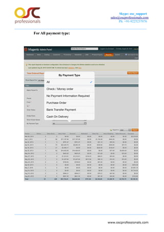 Skype: osc_support
sales@oscprofessionals.com
Ph: +91-9225237076
For All payment type:
www.oscprofessionals.com
 