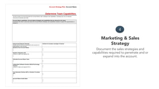 Marketing & Sales
Strategy
4
Document the sales strategies and
capabilities required to penetrate and or
expand into the account.
 