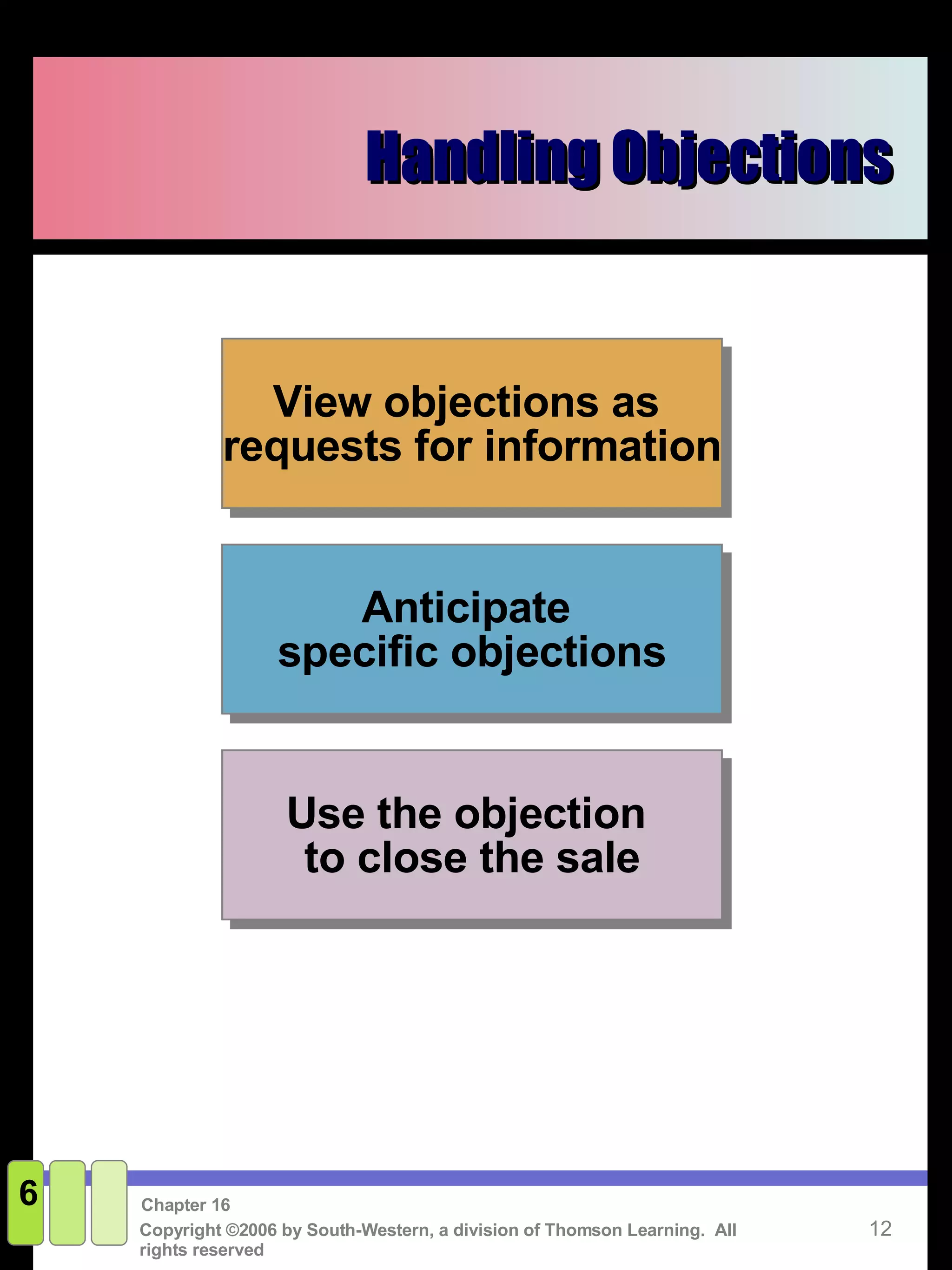 Handling Objections 6 Use the objection  to close the sale Anticipate  specific objections View objections as  requests for information 