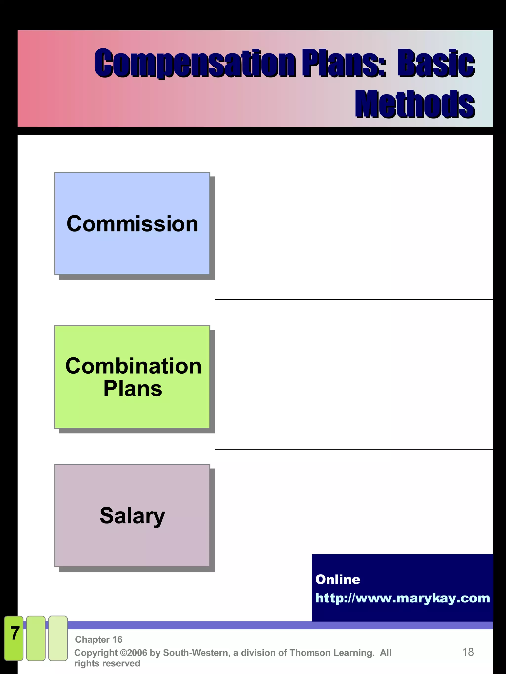 Compensation Plans:  Basic Methods Online http://www.marykay.com 7 Commission Salary Combination Plans 