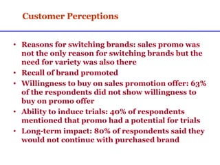 Customer Perceptions Reasons for switching brands: sales promo was not the only reason for switching brands but the need for variety was also there Recall of brand promoted Willingness to buy on sales promotion offer: 63% of the respondents did not show willingness to buy on promo offer Ability to induce trials: 40% of respondents mentioned that promo had a potential for trials Long-term impact: 80% of respondents said they would not continue with purchased brand 