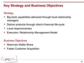 Key Strategy and Business Objectives Strategy Big bank capabilities delivered through local relationship managers Deliver products through client’s financial life-cycle Local responsiveness Execution: Relationship Management Model Business Objectives Maximize Wallet Share Faster Customer Acquisition 