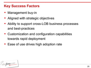 Key Success Factors Management buy-in Aligned with strategic objectives Ability to support cross-LOB business processes and best-practices Customization and configuration capabilities towards rapid deployment Ease of use drives high adoption rate 