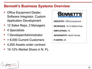 Bennett’s Business Systems Overview  Office Equipment Dealer, Software Integrator, Custom Application Development 12 Sales Reps, 2 Managers 4 Specialists 1 Developer/Administrator > 6,000 Current Customers 4,200 Assets under contract 10-12% Market Share in N. FL INDUSTRY:  Office Equipment REVENUES : 10-12 Million/Year EMPLOYEES:  75 GEOGRAPHY:  North Florida # USERS:  25 