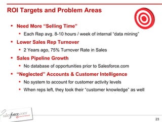 ROI Targets and Problem Areas  Need More “Selling Time” Each Rep avg. 8-10 hours / week of internal “data mining” Lower Sales Rep Turnover 2 Years ago, 75% Turnover Rate in Sales Sales Pipeline Growth No database of opportunities prior to Salesforce.com “ Neglected” Accounts & Customer Intelligence No system to account for customer activity levels When reps left, they took their “customer knowledge” as well 