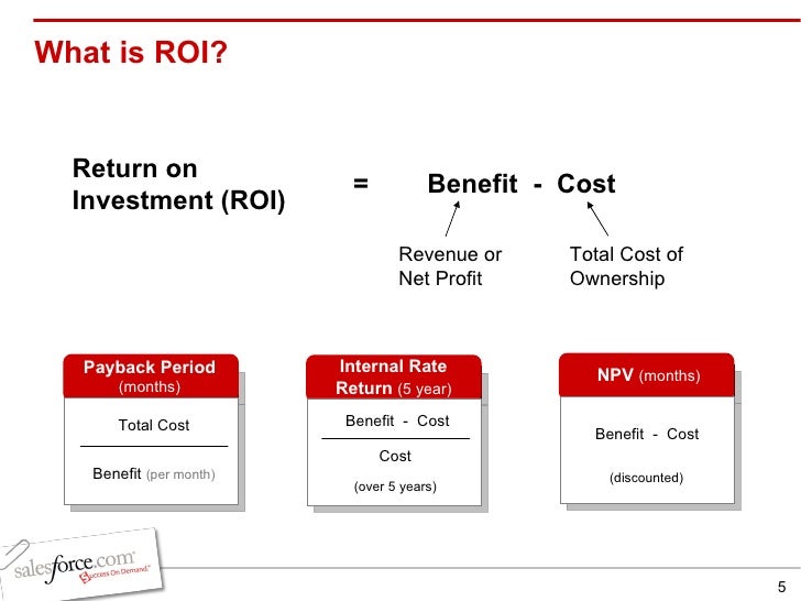 Sales ROI Benchmarking