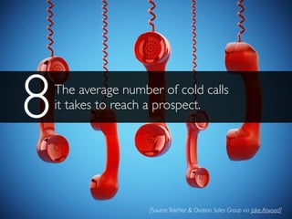 The average number of cold calls
it takes to reach a prospect.
 
[Source:TeleNet & Ovation Sales Group via Jake Atwood]
8
 