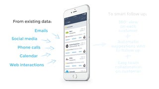Automatic
suggestions who
to follow up
Emails
Phone calls
Social media
Calendar
Web interactions
From existing data: 360° view
on each
customer
Easy team
collaboration
on customer
To smart follow up:
 