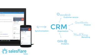 CRM
Customer service
Marketing
Finance
Organization
Analytics
Sales
Synchronization
 