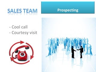 Prospecting
- Cool call
- Courtesy visit
 