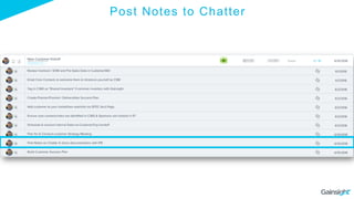 Post Notes to Chatter
 