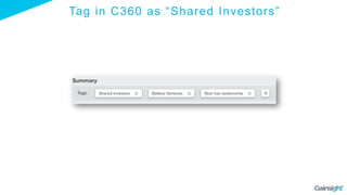 Tag in C360 as “Shared Investors”
 
