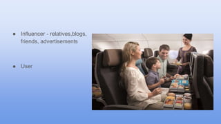 ● Influencer - relatives,blogs,
friends, advertisements
● User
 