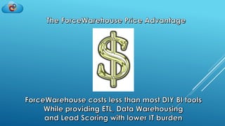 ForceWarehouse - Advanced Business Intelligence for Salesforce