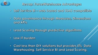 ForceWarehouse - Advanced Business Intelligence for Salesforce