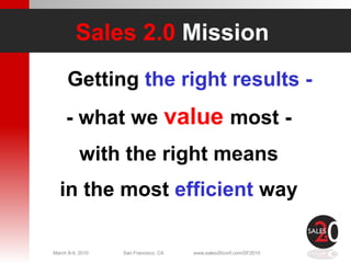 Sales 2 0 Conference Sf March 8 2010 Slide 23