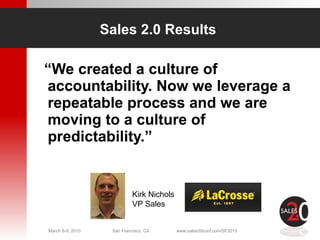 Sales 2 0 Conference Sf March 8 2010 Slide 33