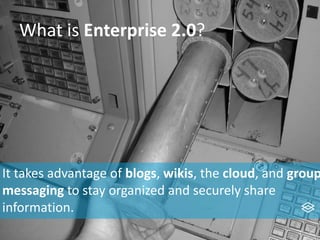 What is Enterprise 2.0?
It takes advantage of blogs, wikis, the cloud, and group
messaging to stay organized and securely share
information.
 