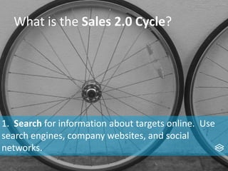 What is the Sales 2.0 Cycle?
1. Search for information about targets online. Use
search engines, company websites, and social
networks.
 