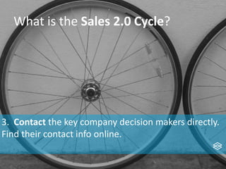 What is the Sales 2.0 Cycle?
3. Contact the key company decision makers directly.
Find their contact info online.
 