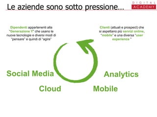 Le aziende sono sotto pressione…
Dipendenti appartenenti alla
“Generazione Y” che usano le
nuove tecnologie e diversi modi di
“pensare” e quindi di “agire”
Clienti (attuali e prospect) che
si aspettano più servizi online,
“mobile” e una diversa “user
experience ”
Cloud
Social Media Analytics
Mobile
 