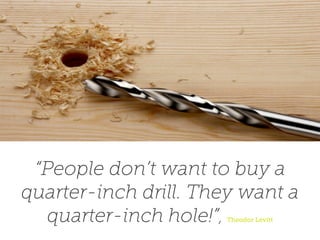 “People don’t want to buy a
quarter-inch drill. They want a
quarter-inch hole!”, Theodor Levitt
 
