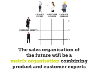The sales organisation of
the future will be a
matrix organisation combining
product and customer experts
CUSTOMER EXPERTS...