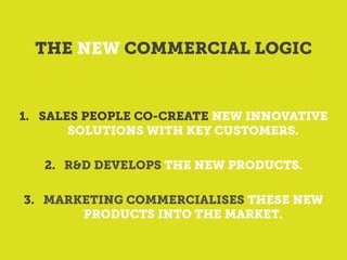 THE NEW COMMERCIAL LOGIC
1. SALES PEOPLE CO-CREATE NEW INNOVATIVE
SOLUTIONS WITH KEY CUSTOMERS.
2. R&D DEVELOPS THE NEW PR...