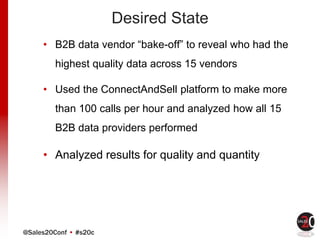 @Sales20Conf • #s20c
Desired State
• B2B data vendor “bake-off” to reveal who had the
highest quality data across 15 vendors
• Used the ConnectAndSell platform to make more
than 100 calls per hour and analyzed how all 15
B2B data providers performed
• Analyzed results for quality and quantity
 