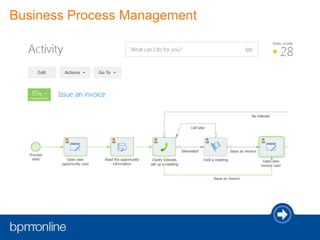 Business Process Management
 
