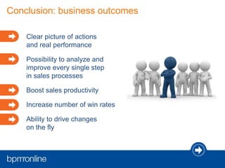 Conclusion: business outcomes
Clear picture of actions
and real performance
Possibility to analyze and
improve every single step
in sales processes
Boost sales productivity
Increase number of win rates
Ability to drive changes
on the fly
 