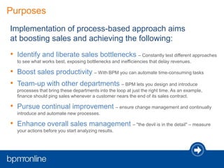 Purposes
Implementation of process-based approach aims
at boosting sales and achieving the following:
• Identify and liberate sales bottlenecks – Constantly test different approaches
to see what works best, exposing bottlenecks and inefficiencies that delay revenues.
• Boost sales productivity – With BPM you can automate time-consuming tasks
• Team-up with other departments – BPM lets you design and introduce
processes that bring these departments into the loop at just the right time. As an example,
finance should ping sales whenever a customer nears the end of its sales contract.
• Pursue continual improvement – ensure change management and continually
introduce and automate new processes.
• Enhance overall sales management – "the devil is in the detail" – measure
your actions before you start analyzing results.
 
