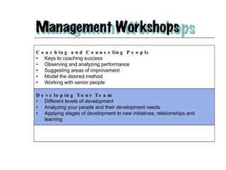 Coaching and Counseling People  Keys to coaching success Observing and analyzing performance Suggesting areas of improvement Model the desired method Working with senior people Developing Your Team  Different levels of development Analyzing your people and their development needs Applying stages of development to new initiatives, relationships and learning 