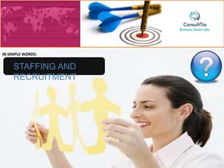 IN SIMPLE WORDS:


     STAFFING AND
     RECRUITMENT
 
