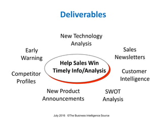 Deliverables
Help Sales Win
Timely Info/Analysis
Early
Warning
New Product
Announcements
New Technology
Analysis
Sales
New...