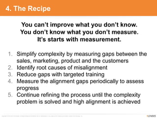 Copyright © 2010-2014 9Lenses®, All Rights Reserved Worldwide. Not for redistribution in any outlet or form without prior written consent from 9Lenses, Inc.
4. The Recipe
1. Simplify complexity by measuring gaps between the
sales, marketing, product and the customers
2. Identify root causes of misalignment
3. Reduce gaps with targeted training
4. Measure the alignment gaps periodically to assess
progress
5. Continue refining the process until the complexity
problem is solved and high alignment is achieved
You can’t improve what you don’t know.
You don’t know what you don’t measure.
It’s starts with measurement.
 