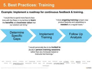 Copyright © 2010-2014 9Lenses®, All Rights Reserved Worldwide. Not for redistribution in any outlet or form without prior written consent from 9Lenses, Inc.
5. Best Practices: Training
Determine
Specific
Gaps
Implement
Training
Follow Up
Analysis
Example: Implement a roadmap for continuous feedback & training.
“I would personally like to be invited to
[local] in person training sessions
rather than any Computer based or
Instructor led trainings.”
“I would like to spend more face to face
time with the Reps in my territory to learn
the benefits and business value that
our solution can bring.”
“I think ongoing training to learn new
product features and capabilities is
needed on a regular basis.”
 