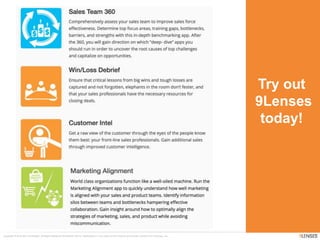 Copyright © 2010-2014 9Lenses®, All Rights Reserved Worldwide. Not for redistribution in any outlet or form without prior written consent from 9Lenses, Inc.
Try out
9Lenses
today!
 